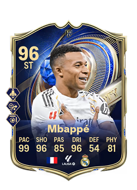 Mbappé - Stats