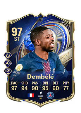 Dembélé - Stats